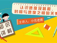 认识速度及路程、时间与速度之间的关系