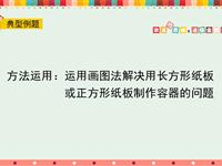 方法运用：运用画图法解决用长方形纸板或正方形纸板制作容器的问题