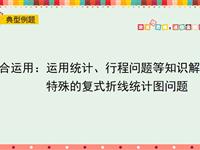 综合运用：运用统计、行程问题等知识解决特殊的复式折线统计图问题