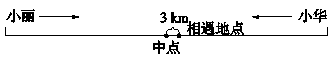 全练北京四补画3.eps